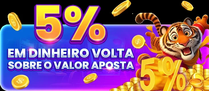 Sticky Slots Casino: Login e Cadastro